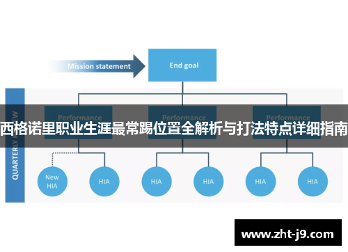 西格诺里职业生涯最常踢位置全解析与打法特点详细指南