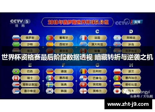 世界杯资格赛最后阶段数据透视 暗藏转折与逆袭之机