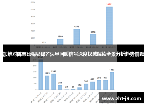 加维对阵莱比锡显锋芒法甲回暖信号深度权威解读全景分析趋势前瞻