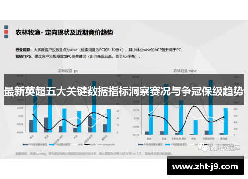 最新英超五大关键数据指标洞察赛况与争冠保级趋势 最新英超五大关键数据指标洞察赛况与争冠保级趋势