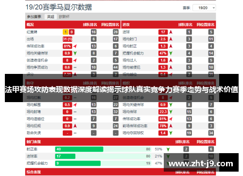法甲赛场攻防表现数据深度解读揭示球队真实竞争力赛季走势与战术价值