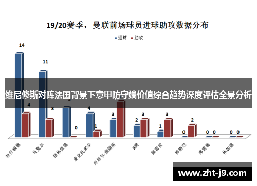 维尼修斯对阵法国背景下意甲防守端价值综合趋势深度评估全景分析