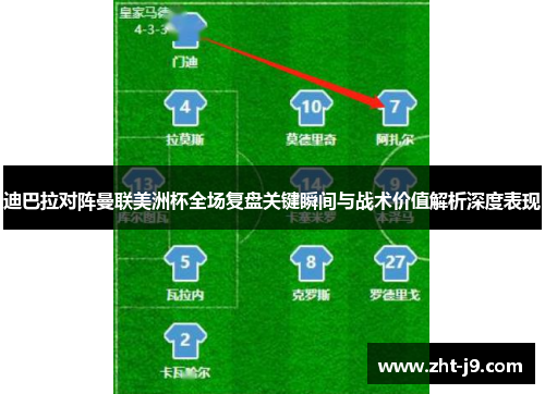 迪巴拉对阵曼联美洲杯全场复盘关键瞬间与战术价值解析深度表现 迪巴拉对阵曼联美洲杯全场复盘关键瞬间与战术价值解析深度表现