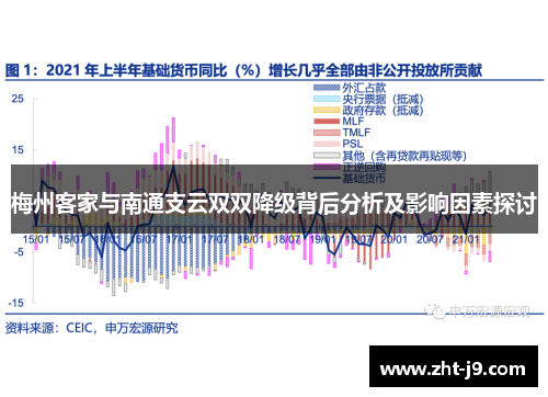 梅州客家与南通支云双双降级背后分析及影响因素探讨