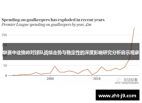 联赛中途换帅对球队战绩走势与稳定性的深度影响研究分析启示观察