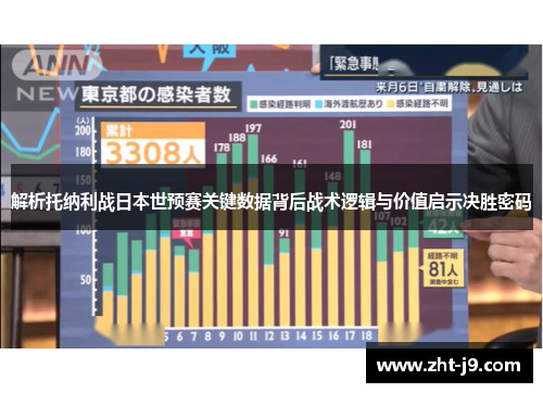 解析托纳利战日本世预赛关键数据背后战术逻辑与价值启示决胜密码 解析托纳利战日本世预赛关键数据背后战术逻辑与价值启示决胜密码